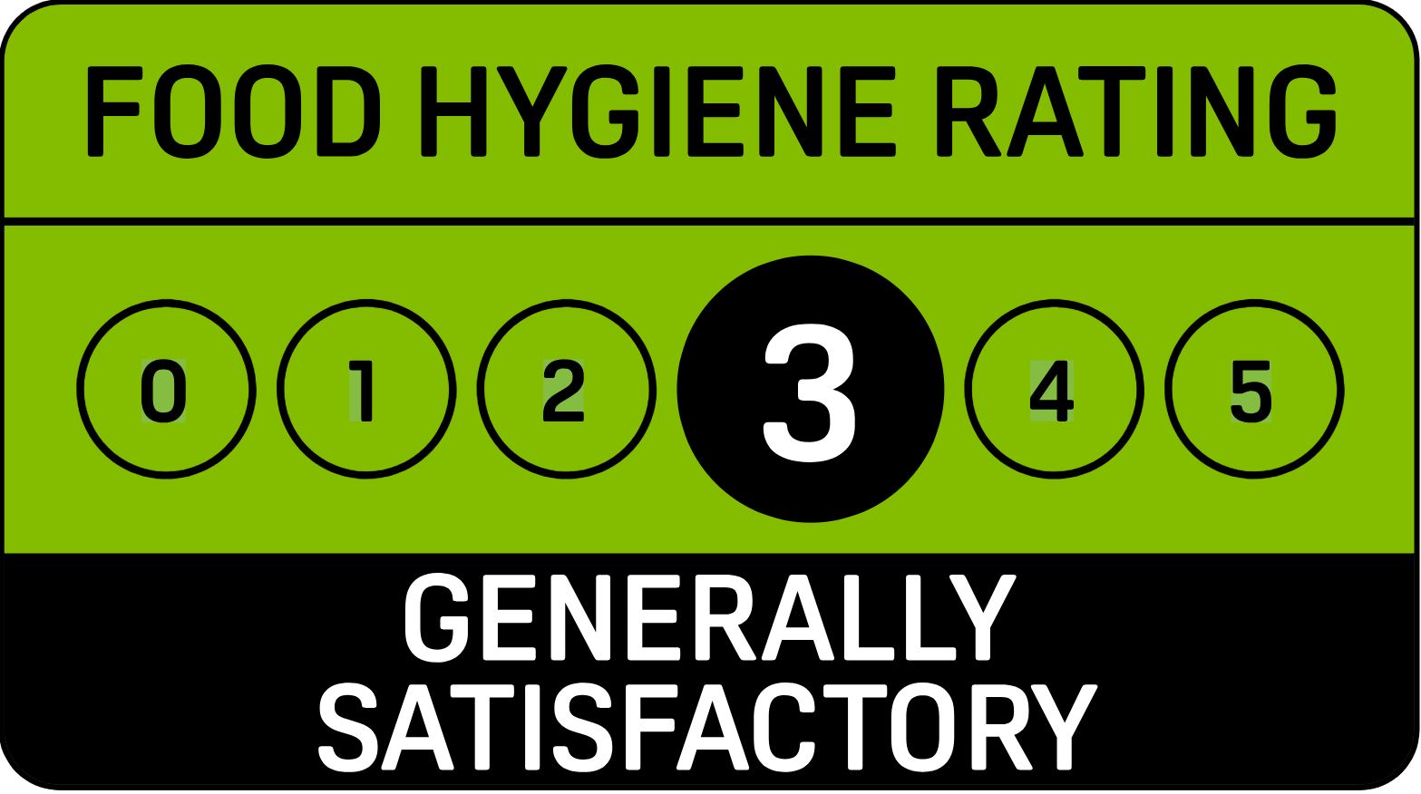 persiaFood-hygiene-ratings